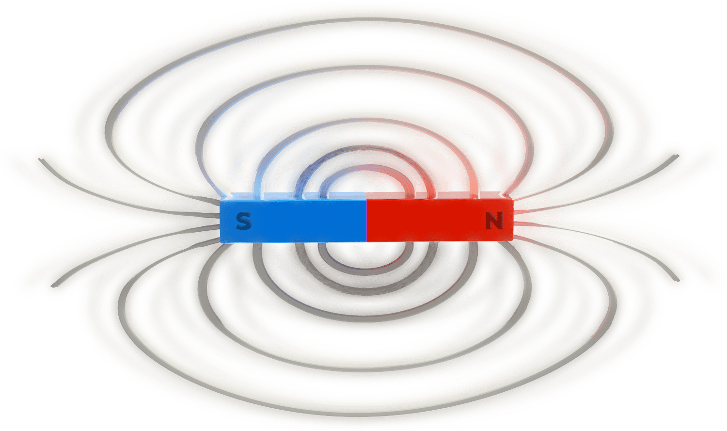 What is a magnetic field - Magnet Store
